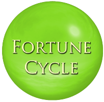 Image of Fortune Cycle